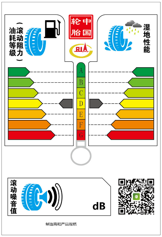 Китай рассматривает два варианта маркировки шин c QR-кодами